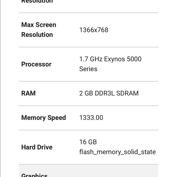 1st generation ( 2012) chrome book - Picture 6 of 11